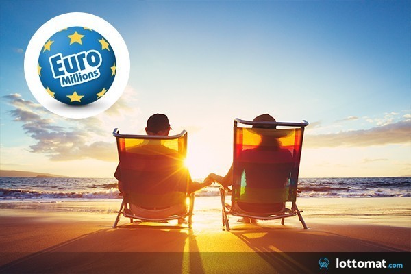 Loteria Euromillions: charakterystyka i miejsce w strategii