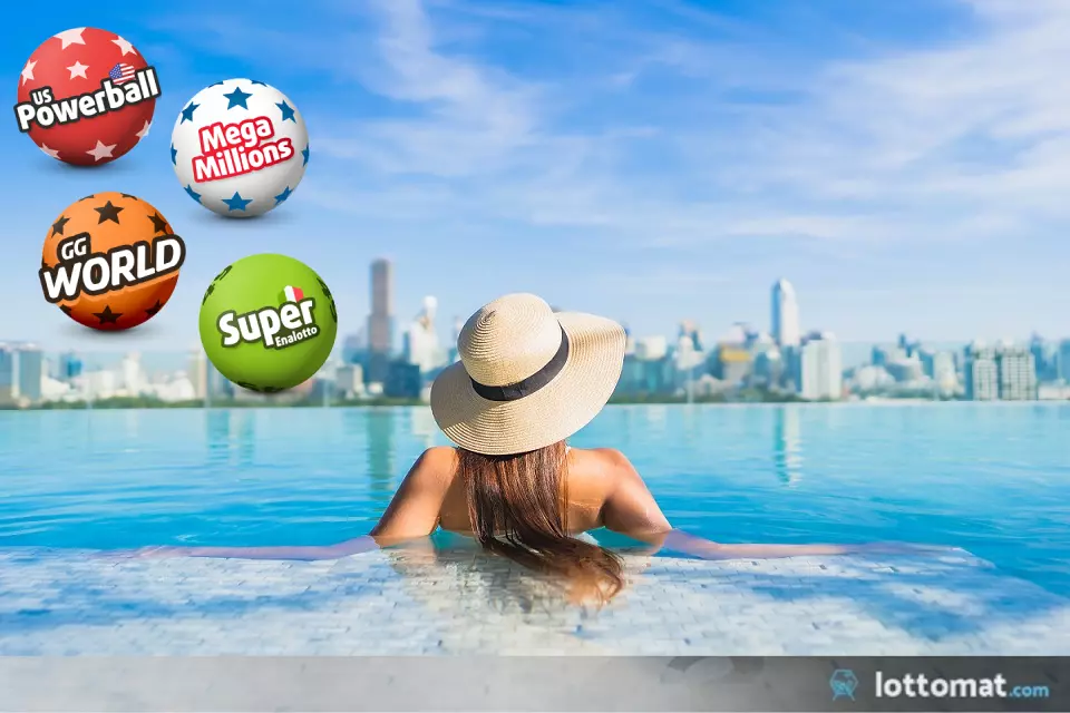 Şık Gösteriş: Piyango Talihlileri Milyonlarını Nasıl Harcıyor?