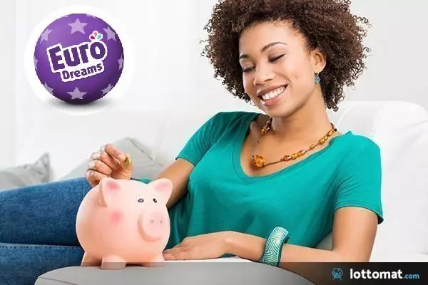 Desatando la Emoción del Keno: Las Mejores Loterías para Jugar en Lottomat