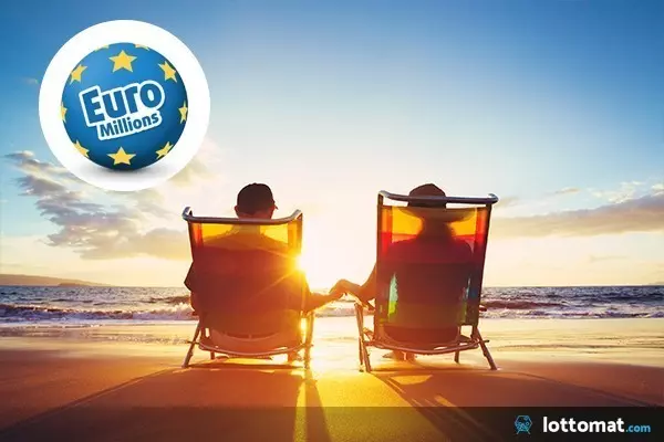 Piyangoyu Kazanın ve Dünyanın En Güzel Plajlarını Ziyaret Edin