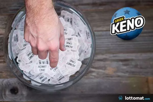 Ansvarligt Spil: Spil Keno Online