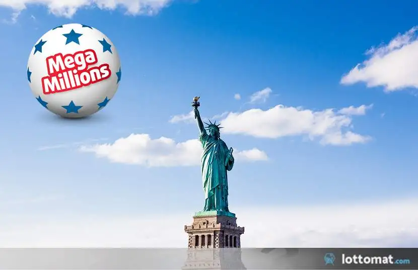 Nowe zasady Mega Millions 2025 – Wyższe kumulacje, więcej emocji!