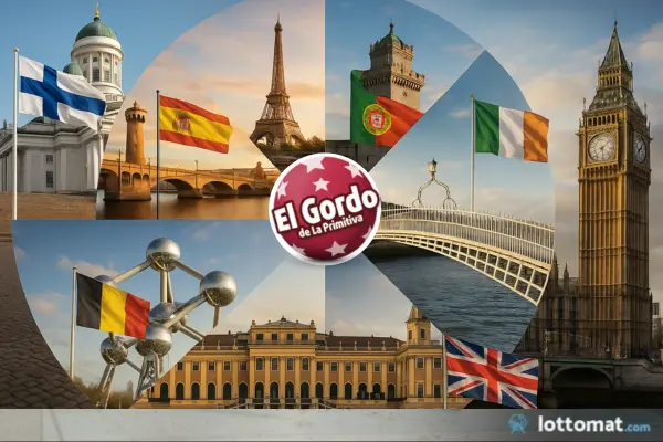 TOP 7 Luckiest Countries for Lottery Winners: Statistical Analysis 2015-2025