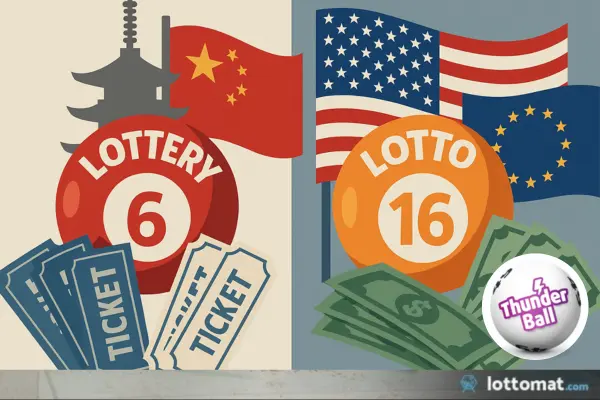 Asia’s Biggest Lotteries vs Western Giants: Prize Structures, Odds & Cultural Differences