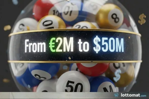 From €2M to $50M: Which Lottery Offers the Best Starting Jackpot?