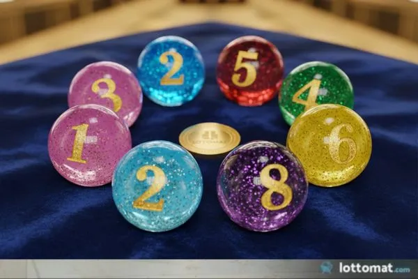 January 2026 Lottery Rankings: The TOP 8 Games Lottomat Players Can’t Resist