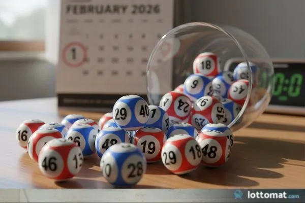 Why EuroMillions is Your Best Bet in 2026: 5 Unbeatable Reasons to Play